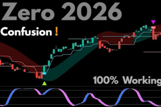 provide in smart money trading for day trading options