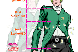 draw jojo inspired animemanga characters