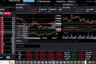 create a professional ninjatrader 8 buy and sell indicator