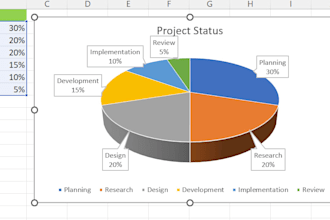 do professional pie chart and graphs in excel
