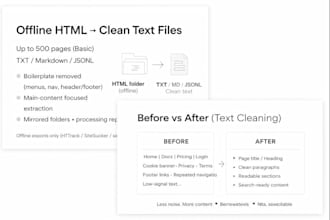 extract and clean offline HTML into structured text files txt MD jsonl