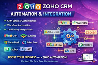 set up zoho CRM zoho flow klaviyo business automation crm automation work flow