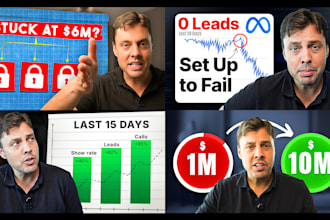 design business, marketing and finance youtube thumbnails