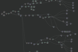 build powerful automations and workflows using n8n