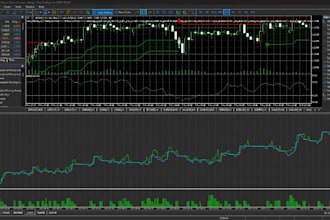 give profitable mt5 forex trading robot mt4 forex expert advisor