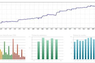 do mt4 expert advisor mt5 forex eas bot forex trading robot forex trading bot