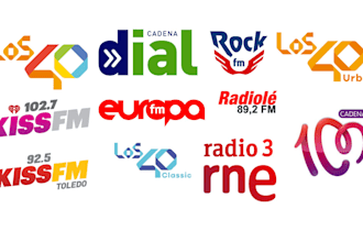 promote your songs on major radio stations in spain, europe