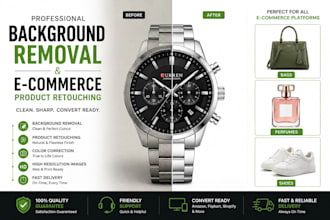 do amazon product photo editing and background removal in 3 hours