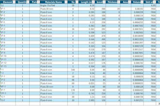 do accurate construction quantity takeoff and boq in excel