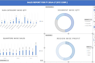 create interactive dashboard and reports in excel