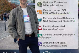 save thousands in your cloud expenses let me save costs in your aws environments