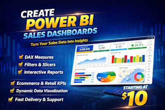 build an interactive power bi sales dashboard with KPI insights