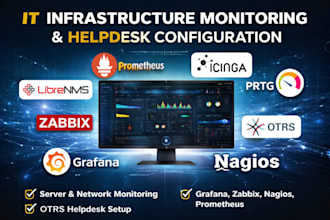 provide custom IT monitoring solutions for networks, servers, applications