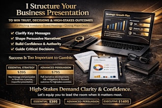 structure business presentations to win trust and decisions