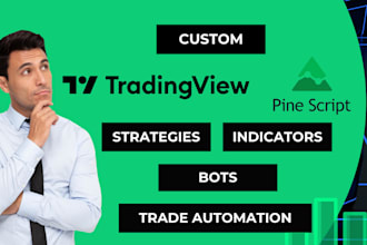 create custom tradingview indicators, strategies in pinescript