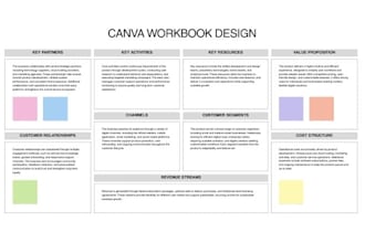 do pdf lead magnet, lead magnet, workbook design, work book and canva workbook