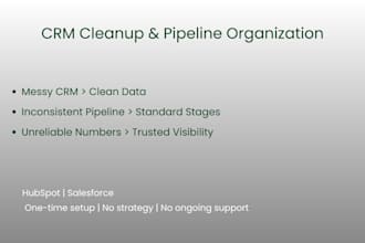 clean up your CRM and organize your sales pipeline