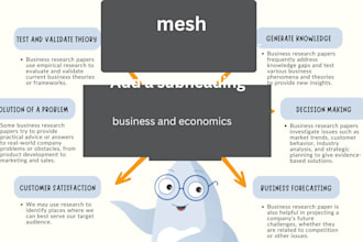 economics and business tasks