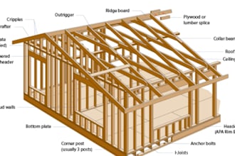 design timber wood structure framing, trusses plan, construction cost estimate