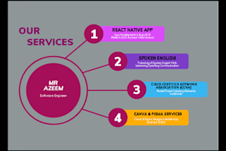 design logo social media ads resume create in canva