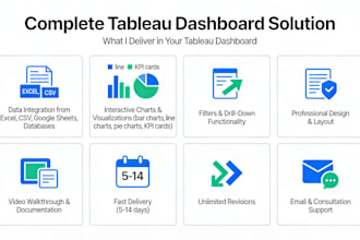 create a tableau dashboard for your business analytics