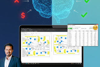 diagnose and fix smartpls SEM errors and validity issues