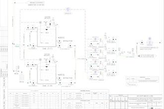 make p and id, pid with bfd, pfd and tagging