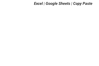 accurate ecommerce data entry and product listing