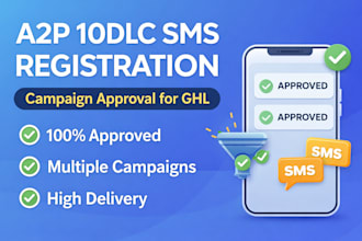 complete ghl a2p 10dlc SMS registration approval and high delivery setup