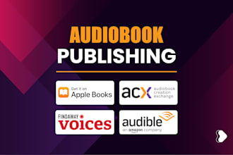publish audiobook on amazon acx audible