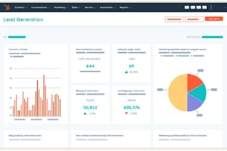 hubspot automation setup for saas lead routing scoring and integrations