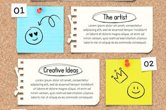 deliver quality work that helps will you to grow