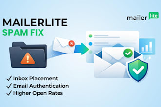 fix mailerlite email deliverability low open rate spam fix email inbox placement