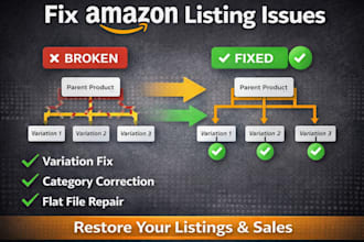 fix amazon variation, category issues and suppressed listings