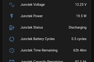 create a custom mobile first home assistant dashboard