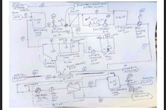 convert pfd and PDF drawings into autocad and plant 3d