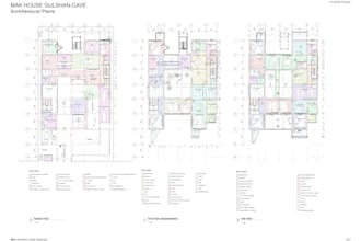 create revit model and documentations