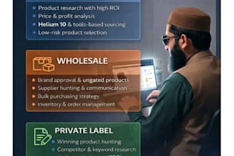 do fba amazon online arbitrage product research