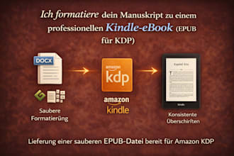 create a amazon kindle ready ebook file from your book manuscript