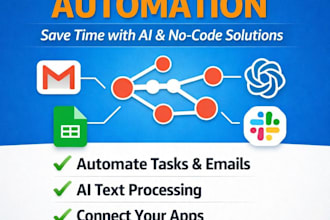 automate tasks using n8n and ai
