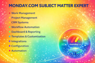 be your monday admin for CRM workflow automation and support