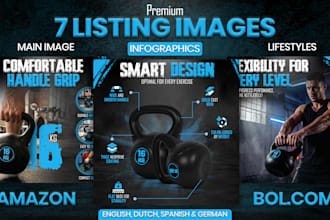 do amazon listing images product infographic lifestyle or bol products