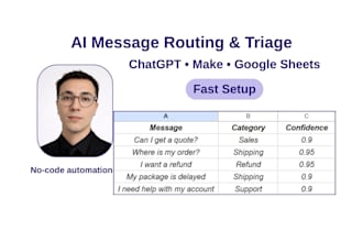 automate gmail emails with ai sorting