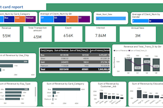 create interactive power bi dashboard for data analytics