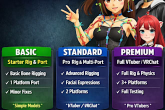 rig bones, port 3d models, koikatsu, vroid, vtube, vrchat, warudo, vsf, mmd, sfm