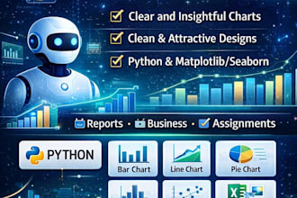create professional data visualizations and charts
