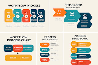 design workflow process charts and step by step infographics