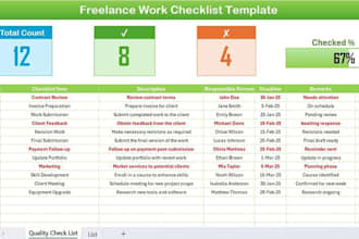 data cleaning and advanced formatting and advanced formulas