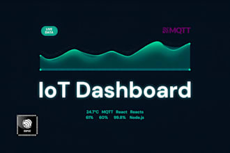 build your iot dashboard with mqtt, live sensor charts and a rest API