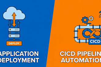 deploy your application or setup ci cd for you